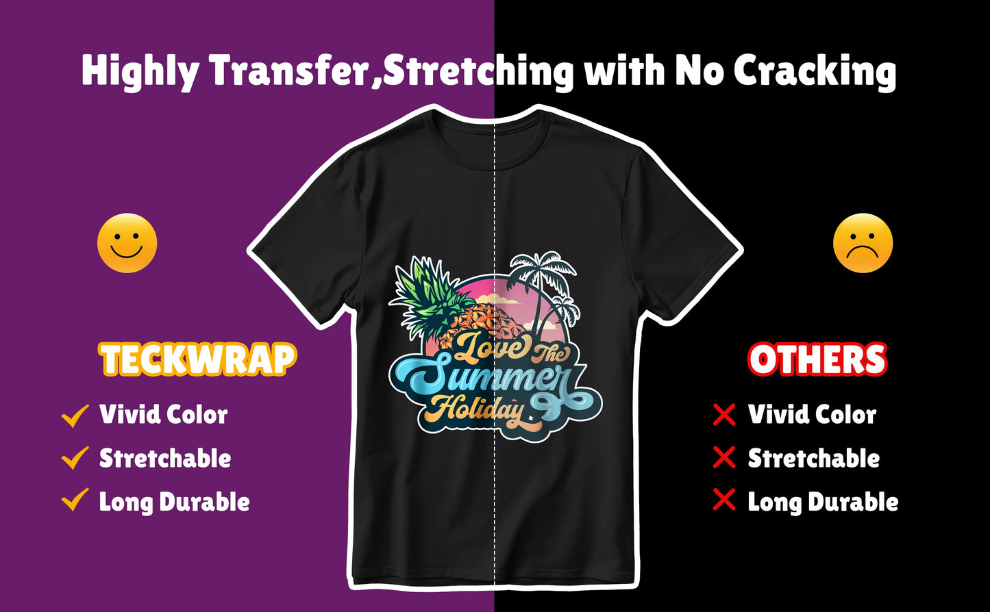 Teckwrap Inkjet Heat Transfer Paper